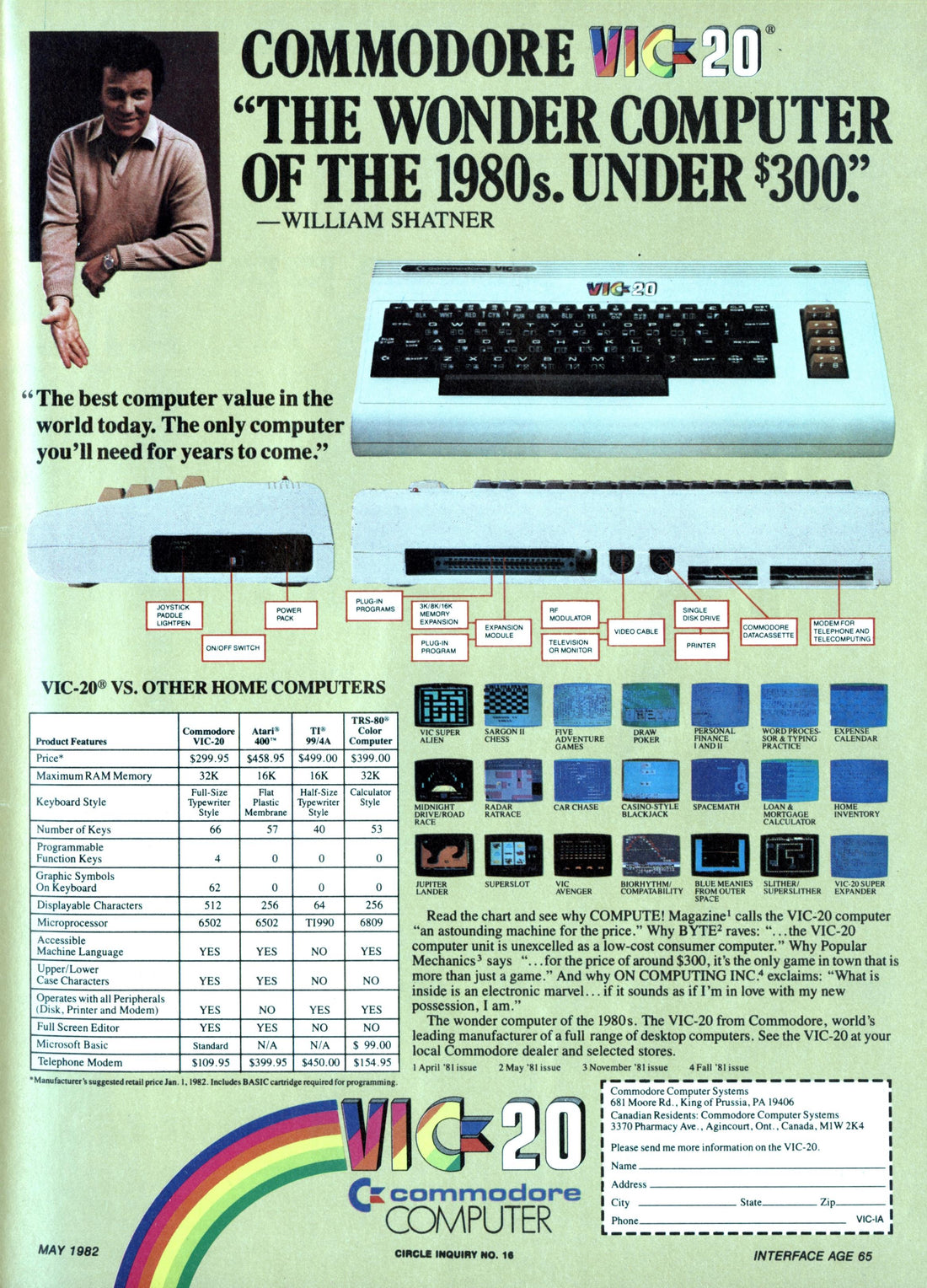 The Commodore VIC-20: A Classic Early Computer, Its Components, and Specifications